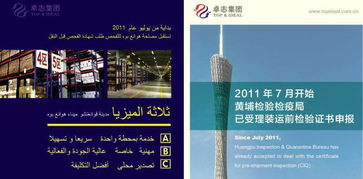 解讀埃及CIQ證書及其高清圖片獲取 廣州卓志物流集團(tuán)的進(jìn)出口實務(wù)指南